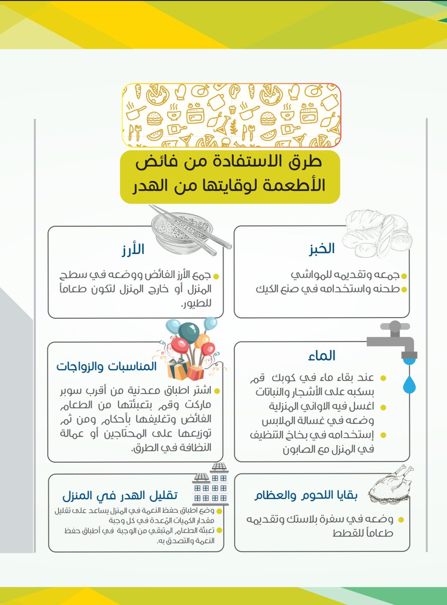 جمعية إكرام لحفظ النعمة بخميس مشيط